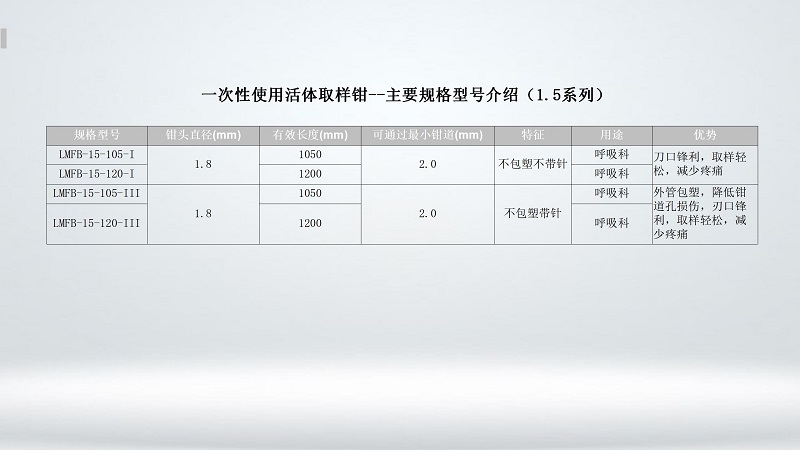 1.5mm取样钳_03.jpg